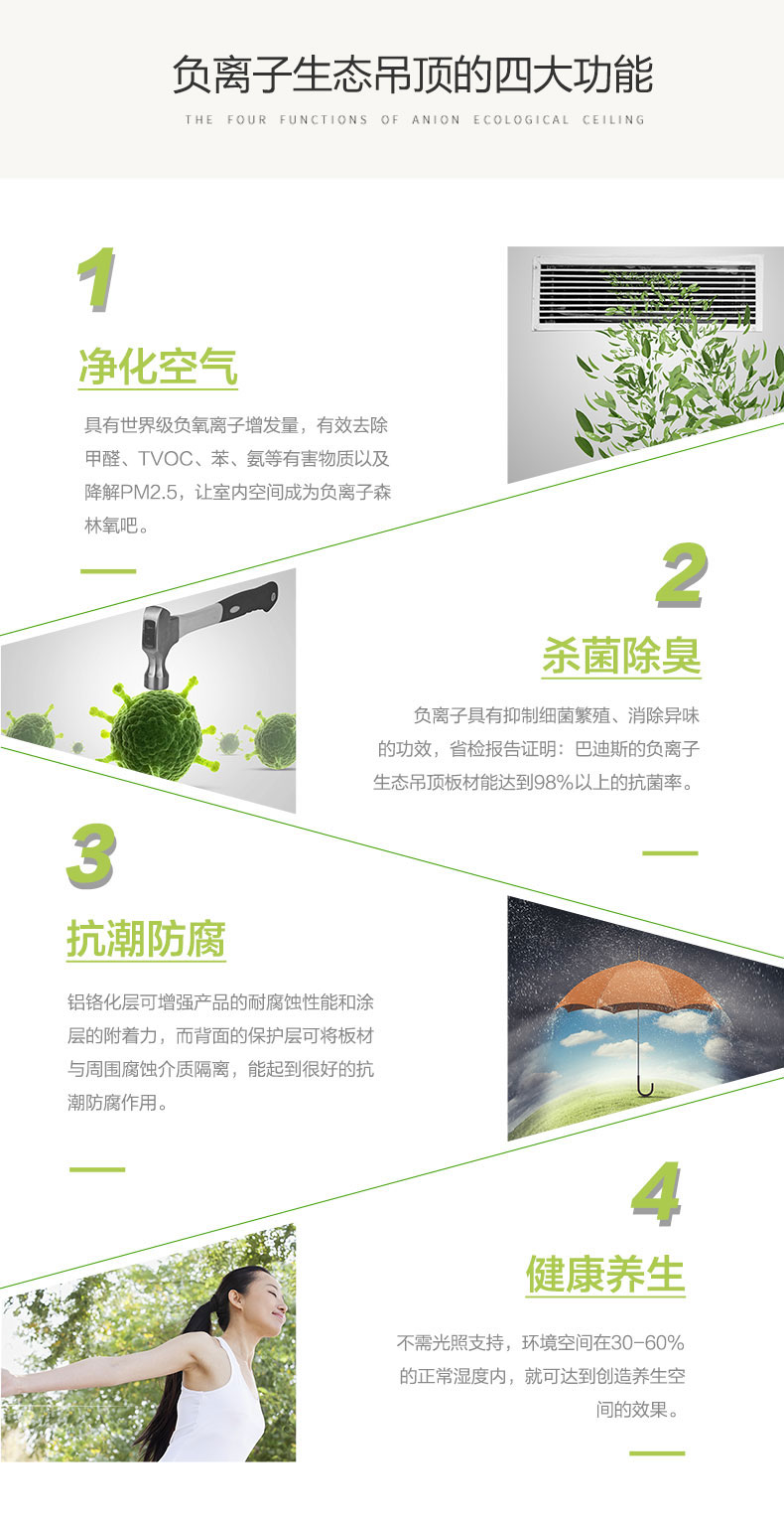 負(fù)離子生態(tài)吊頂?shù)乃拇蠊δ? />
                                                                        <img class=